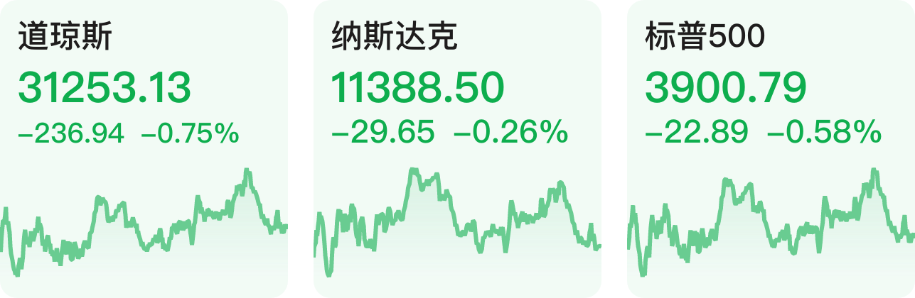 「早知道」百亿私募及公募基金纷纷出手自购；多地拟将试管婴儿费用纳入医保