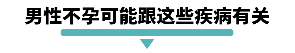 备孕那些事儿生育“男”题，也要重视！