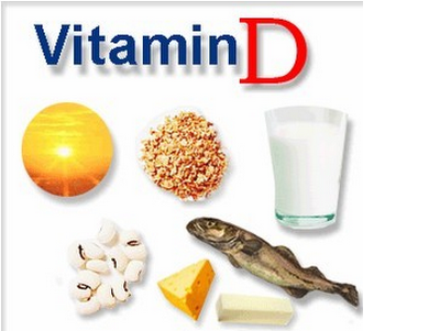 备孕除了叶酸，还有神奇的维生素D