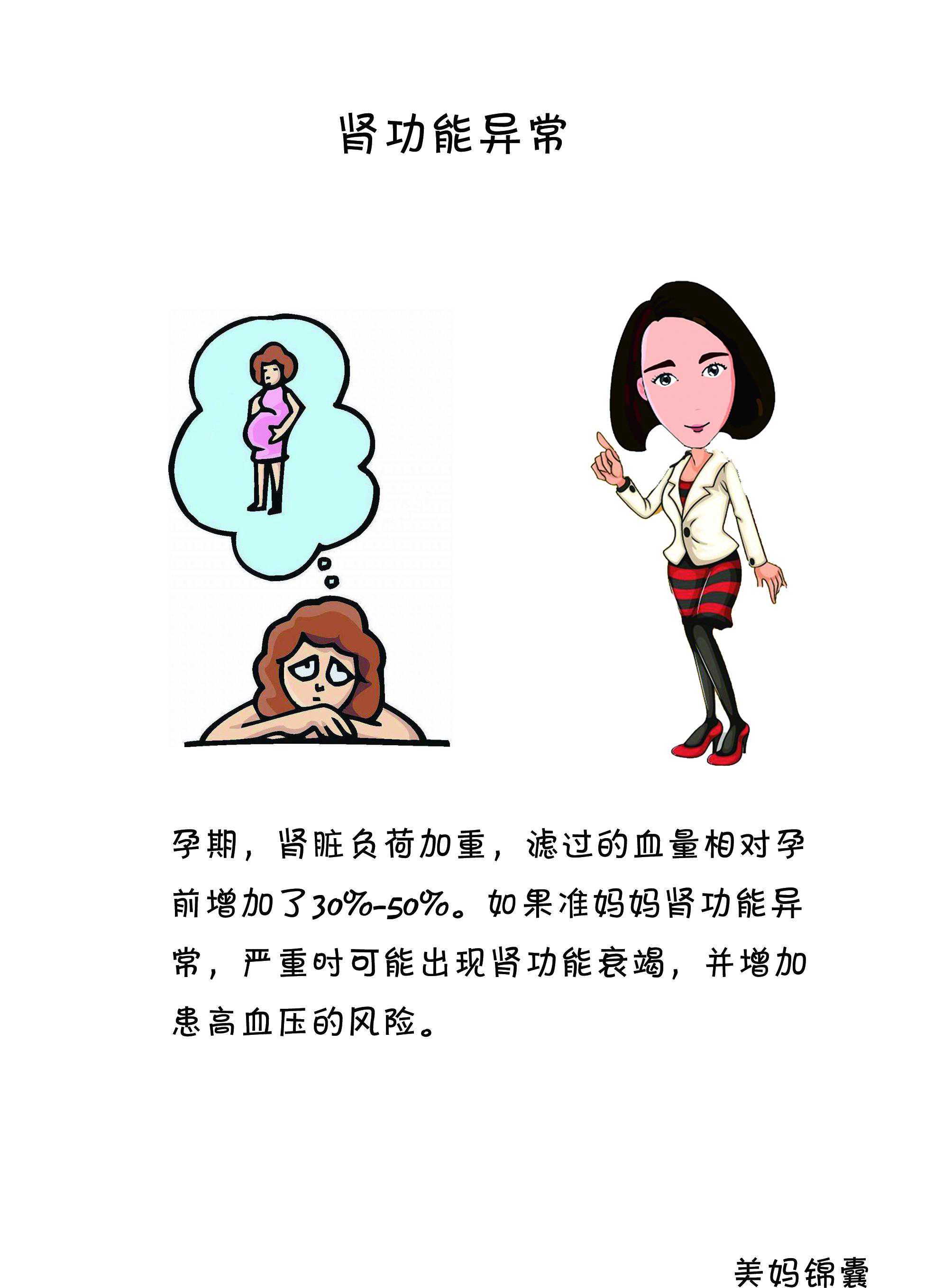 孕期产检之肾功能异常