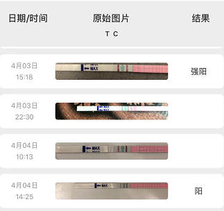 孕妈日记二（科学备孕-排卵试纸）~2019年4月5日