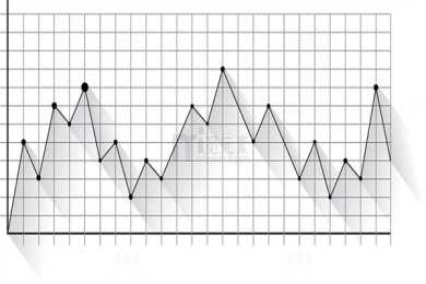 试管婴儿必须要结婚证吗