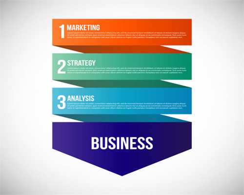 月经时间太长怎么办